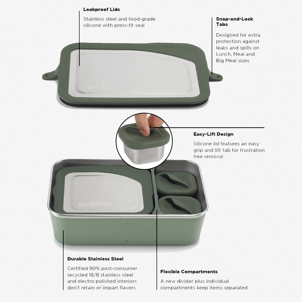 Rise Food Boxes - features diagram